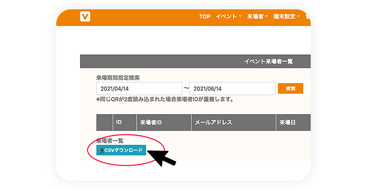 顧客データの即時ダウンロード