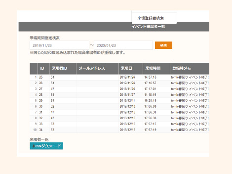 来場者データ確認